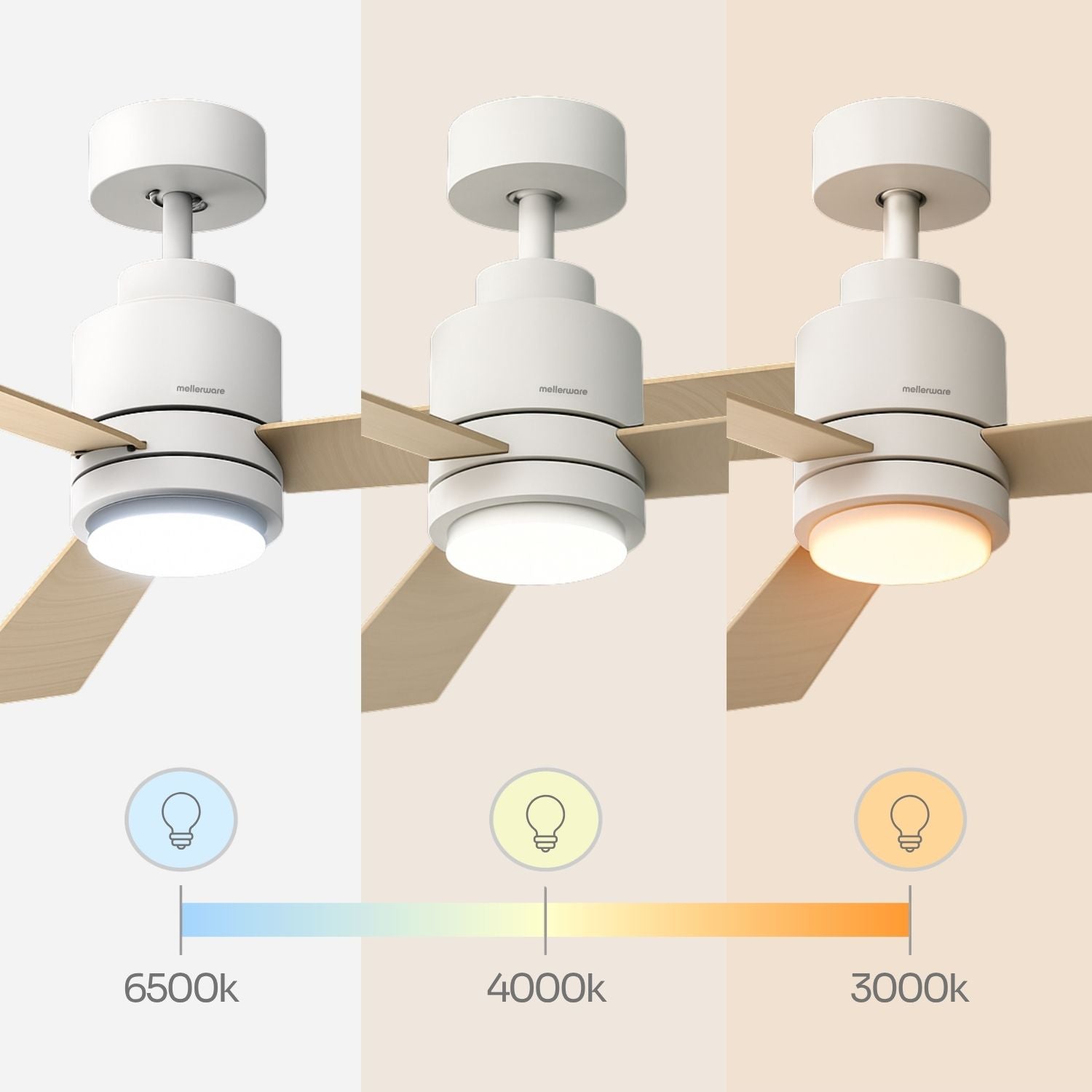 Ventilador de techo con luz Brizy Bright Core - SPECIAL PRICE